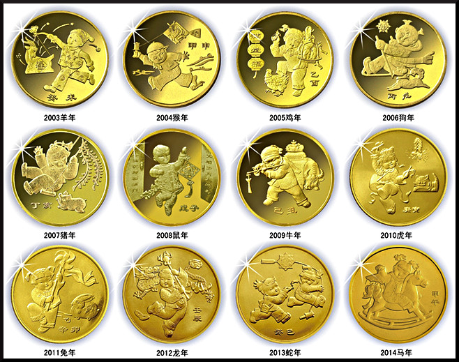 Moneda China de 10 Yuan 2015 Año de la Cabra Numismatica Visual