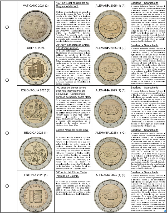 Feuille Pour Pièces 2 Euros Commémoratives: Janvier 2016 - Mai 2016 - La Maison Du Collectionneur