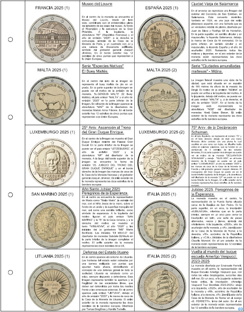 álbues De Onedas Para Coleccionistas 250 Bolsillos 10 Páginas álbu De Onedas Colección De